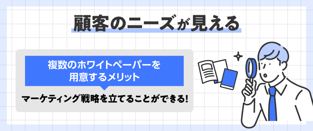 顧客のニーズが見える